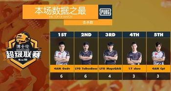 每日大赛吃瓜在线爆料聚集,揭秘幕后热点事件